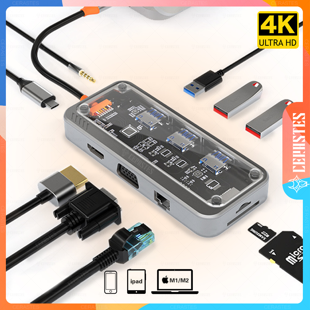 Laptop Accessories Essential - Концентратор USB Type-C с HDMI —