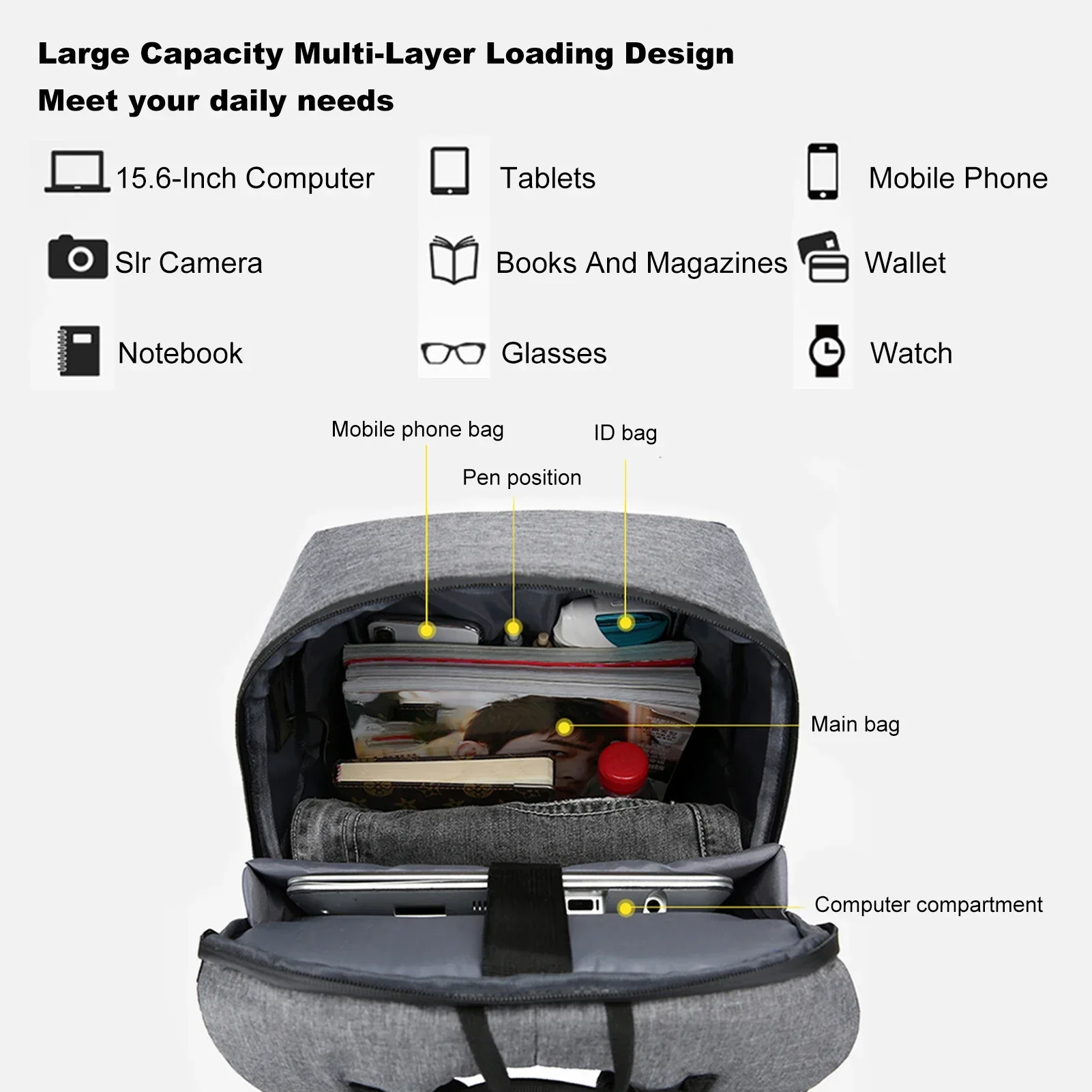 Рюкзак для ноутбука 17-дюймова – обзор и цена Laptop Accessories Organizer