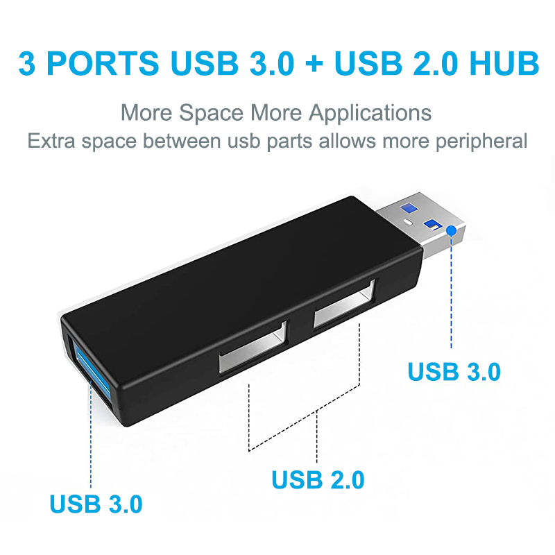 Usb-разветвитель с 3 портами U – обзор и цена Laptop Accessories For Programmers