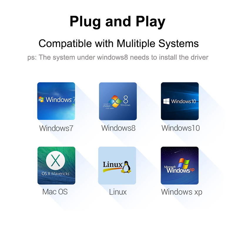 Usb-разветвитель с 3 портами U – обзор и цена Laptop Accessories For Programmers