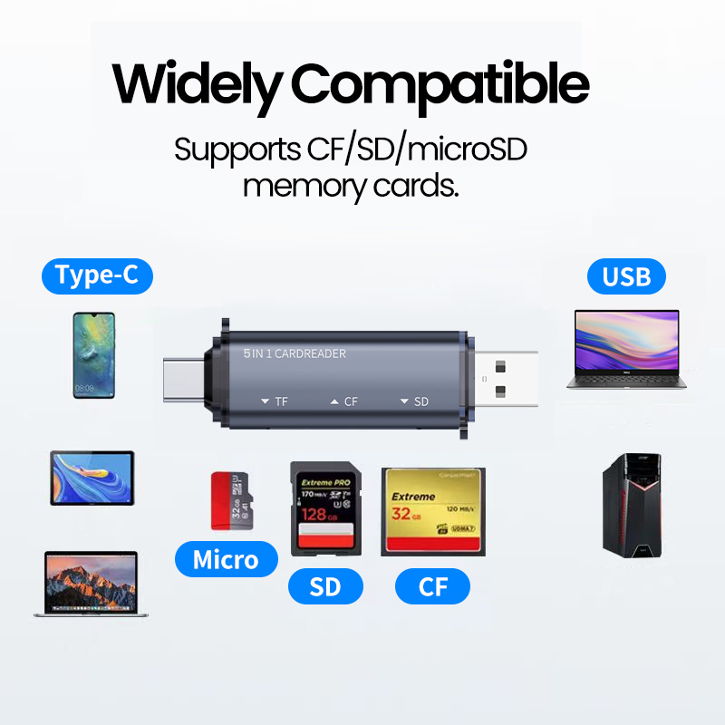 5 в 1 USB-кардридер типа C Мно – обзор и цена Laptop Accessories For Programmers