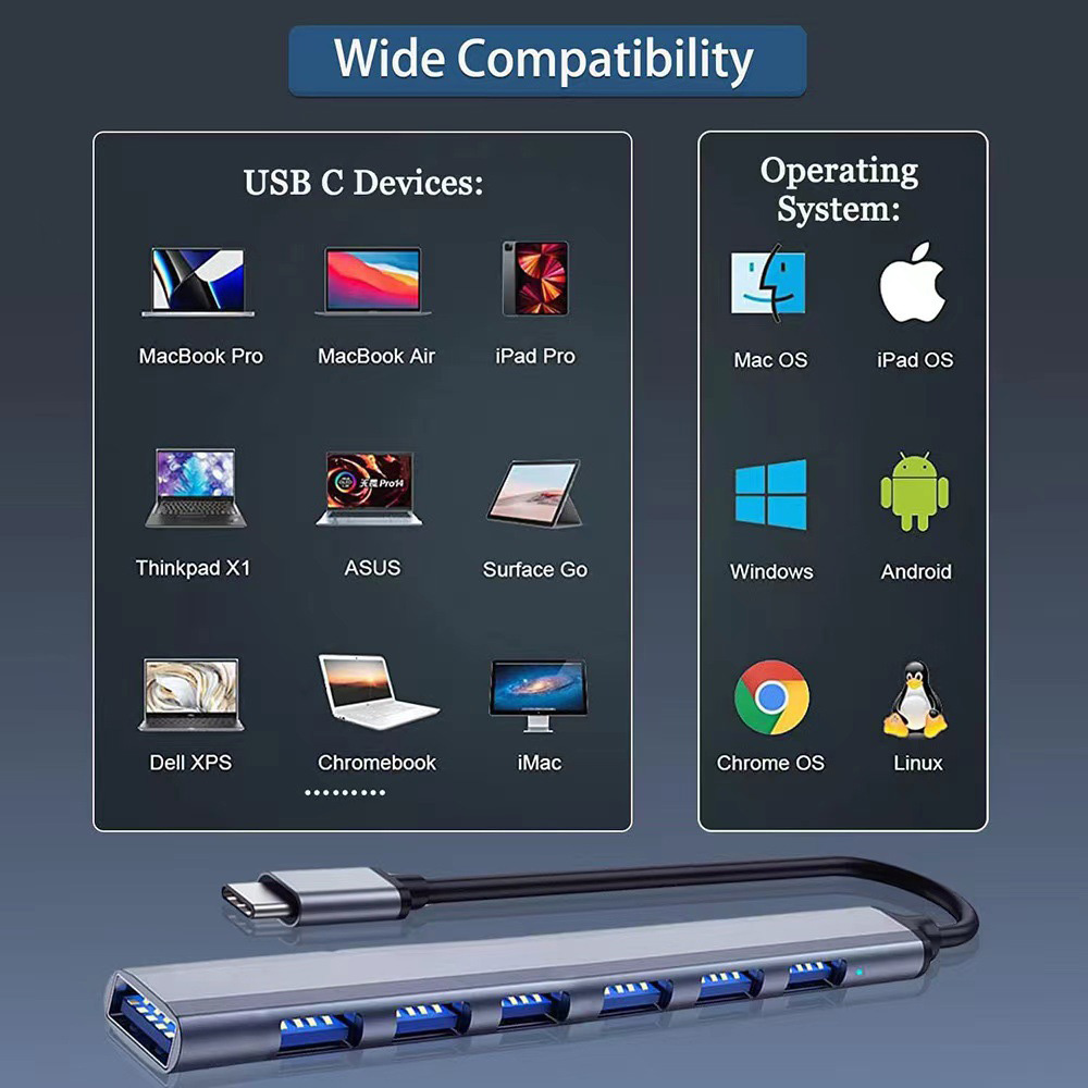 USB-концентратор типа C 3 0 US – обзор и цена Laptop Accessories For Programmers