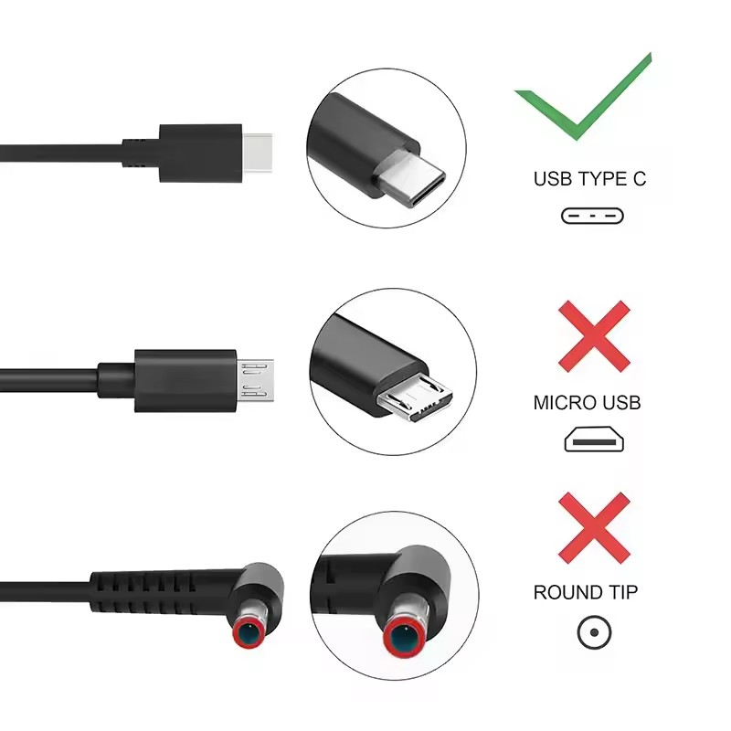 Зарядное устройство USB-C 65W  – обзор и цена Laptop Accessories Hp