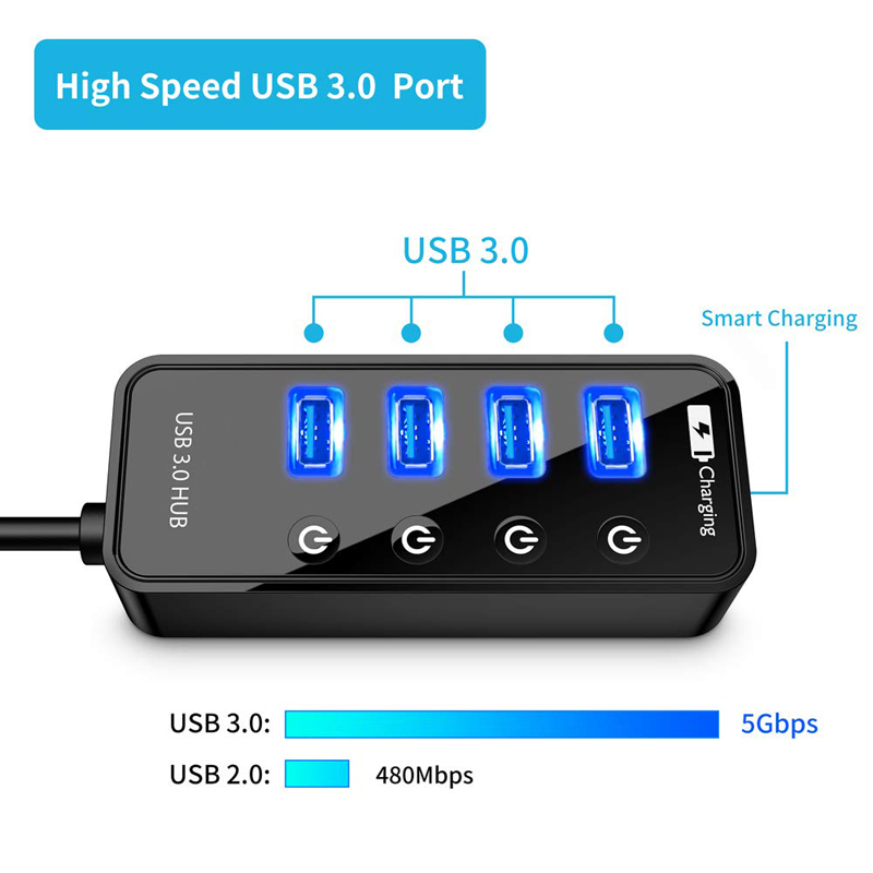 USB-концентратор 3.0 4, 7-порт – обзор и цена Laptop Accessories For Programmers