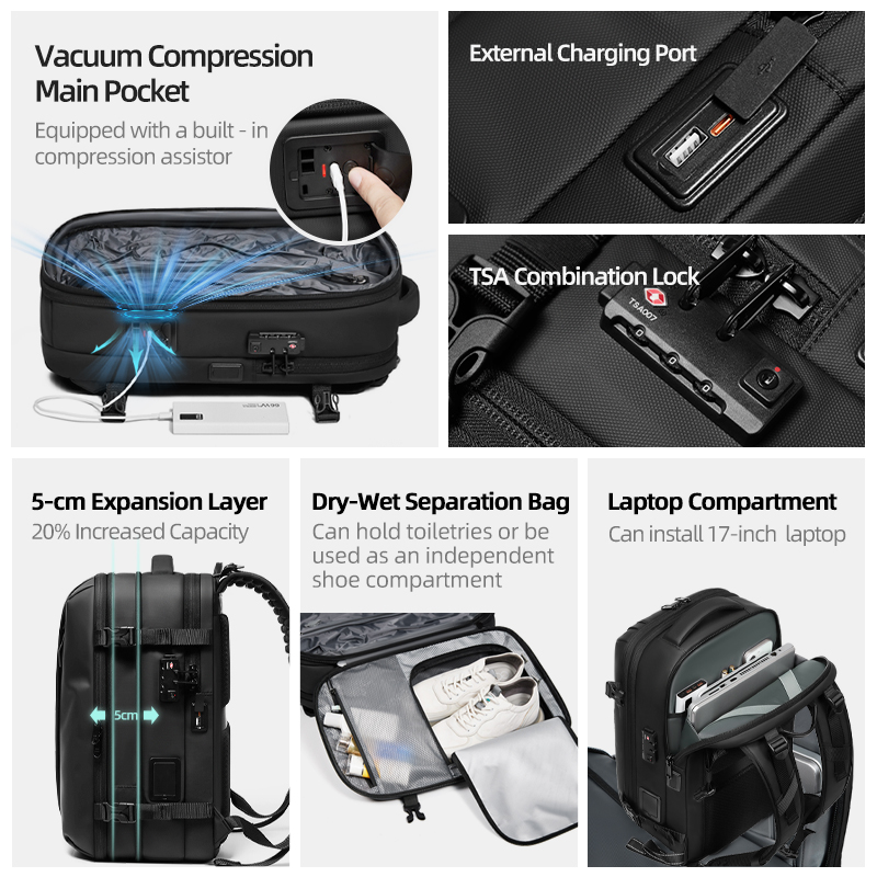 Мужской дорожный рюкзак с ваку – обзор и цена Laptop Backpack Anti Theft