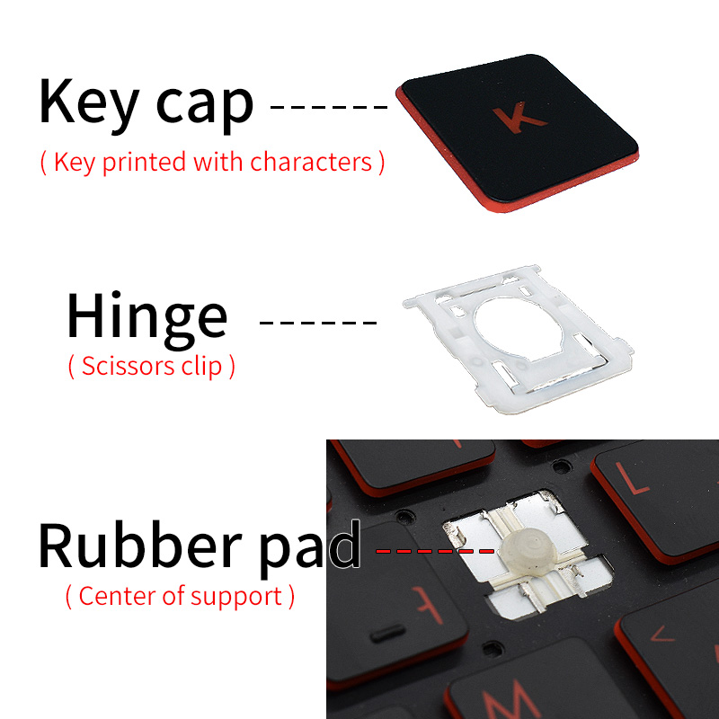 Сменная клавиша-шарнир для кла – обзор и цена Legion Laptop Accessories